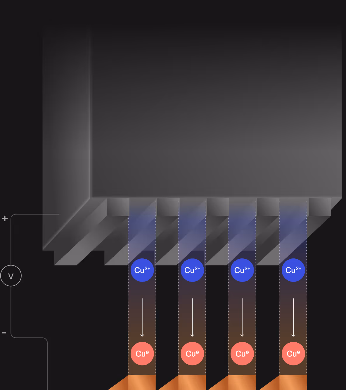 Abstract Syenta illustration of precision manufacturing hardware